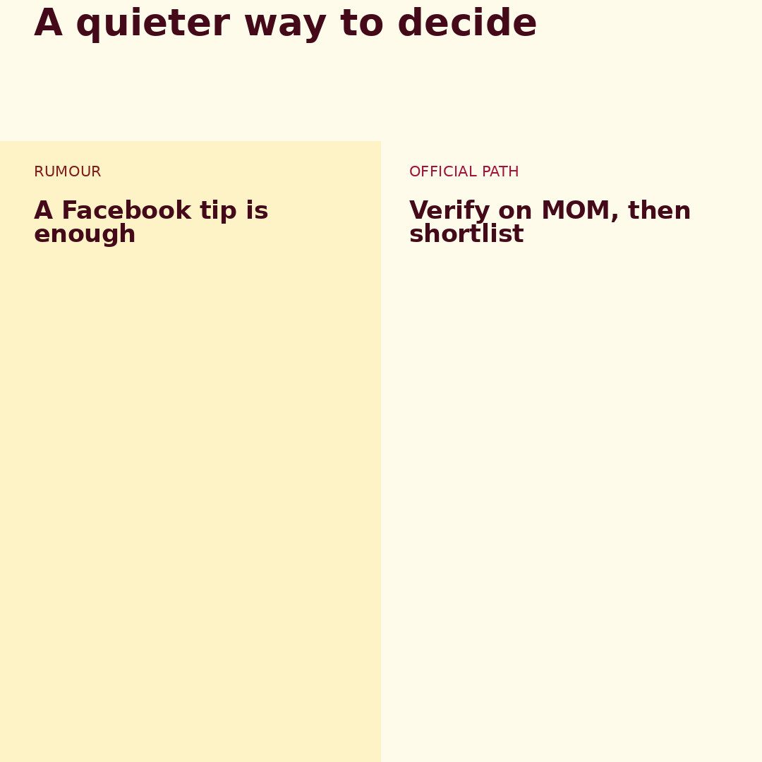 Following Up When a Shortlisted Maid Is No Longer Available
